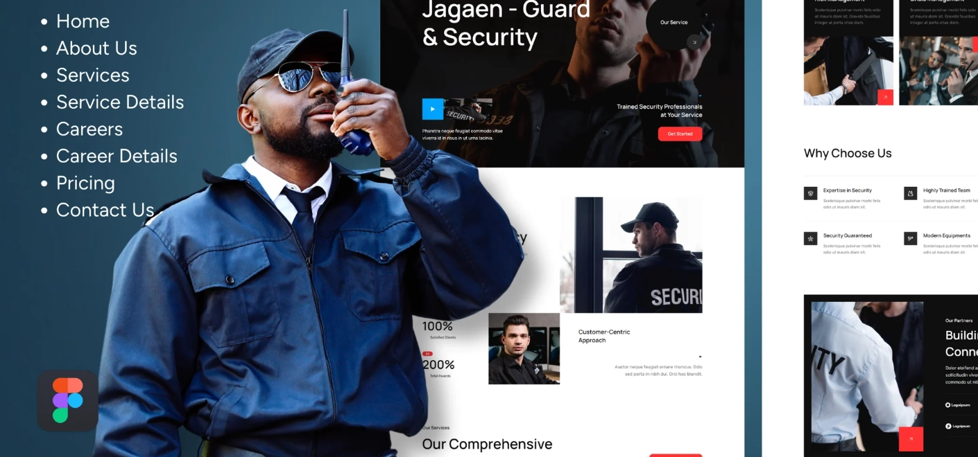 Security Guard Management System